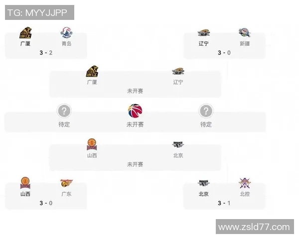 CBA新疆队对阵辽宁队精彩赛事直播信息一览 CBA新疆队对阵辽宁队精彩赛事直播信息一览