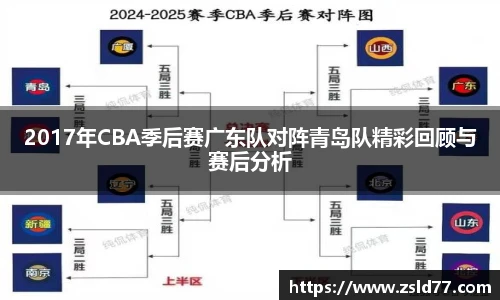 2017年CBA季后赛广东队对阵青岛队精彩回顾与赛后分析