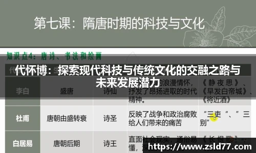 代怀博：探索现代科技与传统文化的交融之路与未来发展潜力